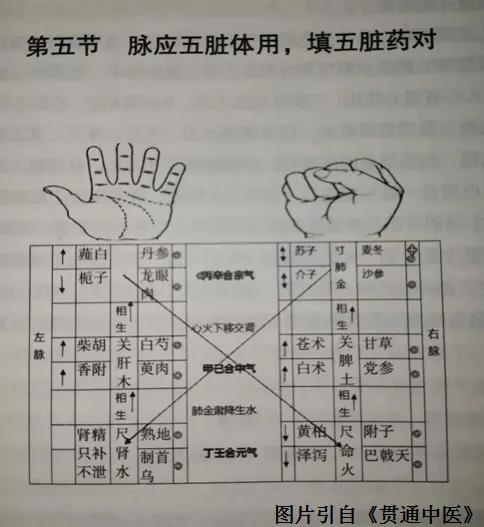 中医有道术不穷 有术无道止于术  符咒批发 道教符咒 茅山符咒 符咒灵符 害人方法108种 十大害人符咒 害人法术大全 惩罚恶人的咒语 法事 超度法事 法事道场 手绘符 手绘灵符 道家招财符咒 网上祭奠 网上祭拜 在线许愿网 网上拜财神 代烧香 代烧香祈福 第5张