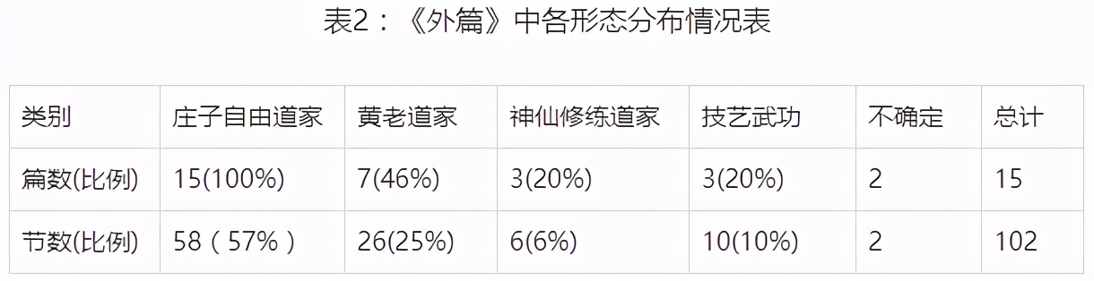 想了解道家？一篇文章带你全面解锁  符咒批发 道教符咒 茅山符咒 符咒灵符 害人方法108种 十大害人符咒 害人法术大全 惩罚恶人的咒语 法事 超度法事 法事道场 手绘符 手绘灵符 道家招财符咒 网上祭奠 网上祭拜 在线许愿网 网上拜财神 代烧香 代烧香祈福 第3张