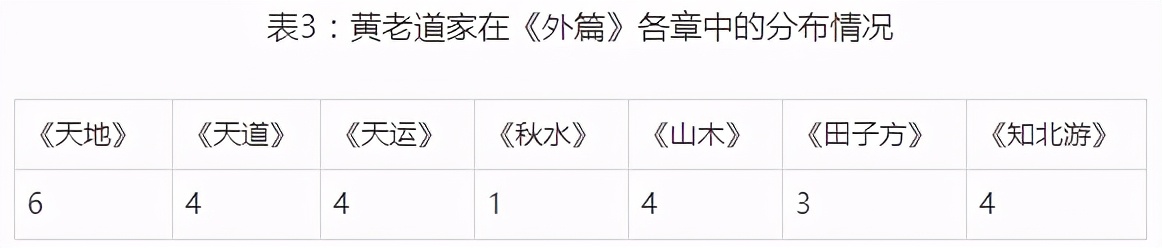 想了解道家？一篇文章带你全面解锁  符咒批发 道教符咒 茅山符咒 符咒灵符 害人方法108种 十大害人符咒 害人法术大全 惩罚恶人的咒语 法事 超度法事 法事道场 手绘符 手绘灵符 道家招财符咒 网上祭奠 网上祭拜 在线许愿网 网上拜财神 代烧香 代烧香祈福 第7张