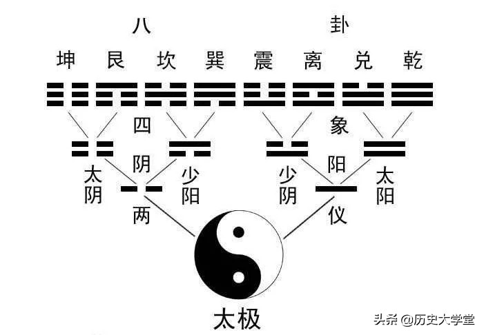 印度的佛教对中华文化影响深远，中国的道教对印度有什么影响  符咒批发 道教符咒 茅山符咒 符咒灵符 害人方法108种 十大害人符咒 害人法术大全 惩罚恶人的咒语 法事 超度法事 法事道场 手绘符 手绘灵符 道家招财符咒 网上祭奠 网上祭拜 在线许愿网 网上拜财神 代烧香 代烧香祈福 第6张