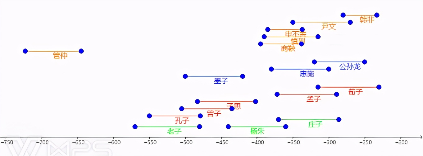 述道家概要-《中国哲学史大纲》读书笔记  符咒批发 道教符咒 茅山符咒 符咒灵符 害人方法108种 十大害人符咒 害人法术大全 惩罚恶人的咒语 法事 超度法事 法事道场 手绘符 手绘灵符 道家招财符咒 网上祭奠 网上祭拜 在线许愿网 网上拜财神 代烧香 代烧香祈福 第1张